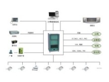 汕頭數字電話交換機與程控交換機維修調試指南 保障通信設備高效穩定運行